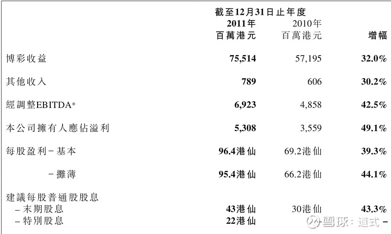 奥门全年资料免费大全一_决策资料核心解析200.239.151.200