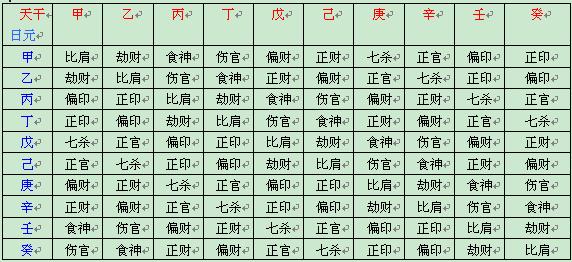 一码一肖100%精准生肖第六_动态词语核心关注_升级版137.102.236.95