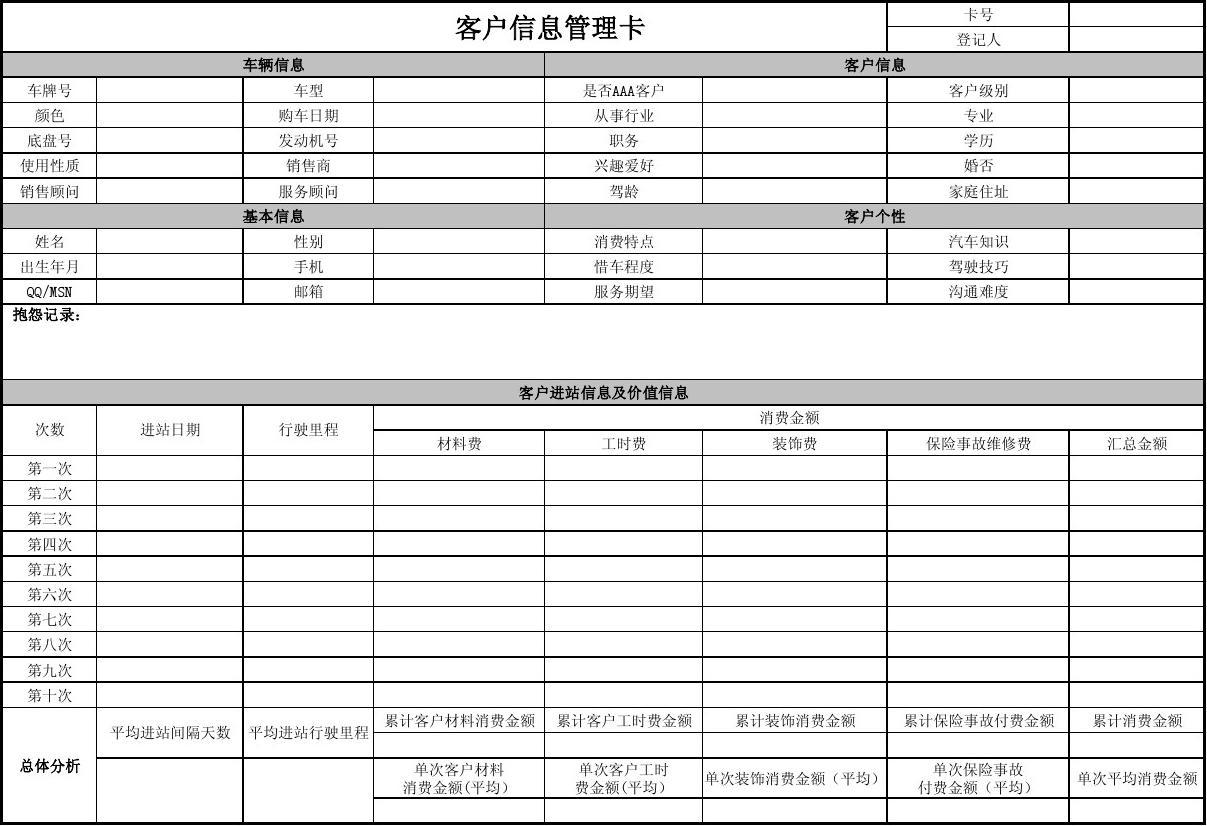 新奥资料免费精准新奥销卡_数据资料可信落实_战略版39.15.141.242