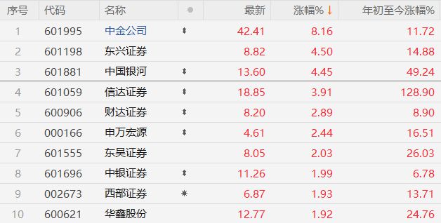 2024年澳门六今晚开奖结果_准确资料解析实施_精英版68.89.130.238