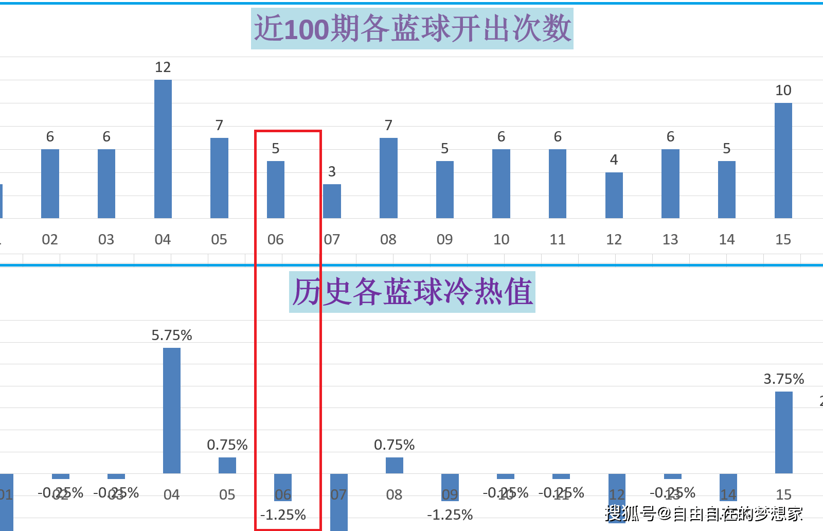 2024澳门六今晚开什么特_数据资料核心解析224.95.201.142