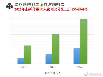 最准一肖一码100%精准软件_准确资料核心落实_BT88.220.181.7