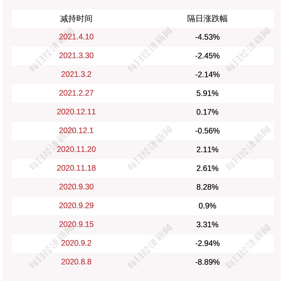 新澳门一码中精准一码免费中特_效率资料解释落实_V155.52.161.70