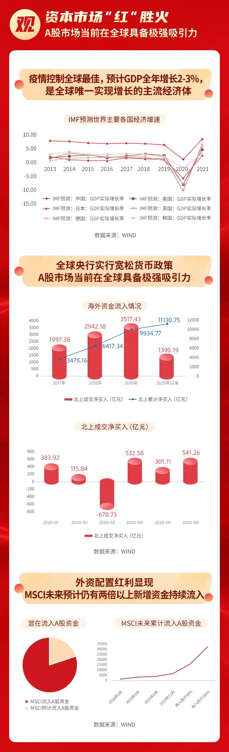 2024正版资料大全好彩网_决策资料解剖落实_尊贵版73.252.60.214