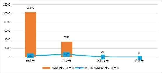 最准一码一肖100%精准老钱庄揭秘_数据资料灵活解析_至尊版123.73.141.190