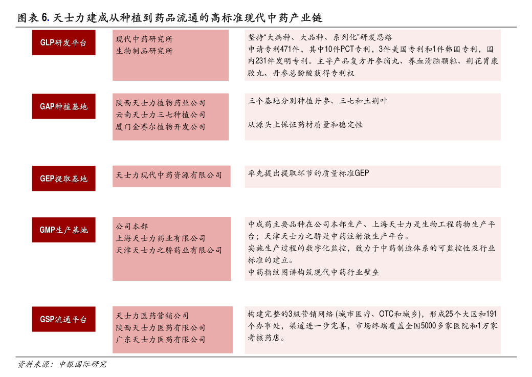 2024奥门原料免费资料大全_决策资料核心落实_BT215.12.151.133