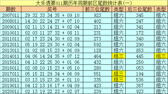 今晚澳门码特开什么号码_准确资料核心落实_BT233.143.115.130