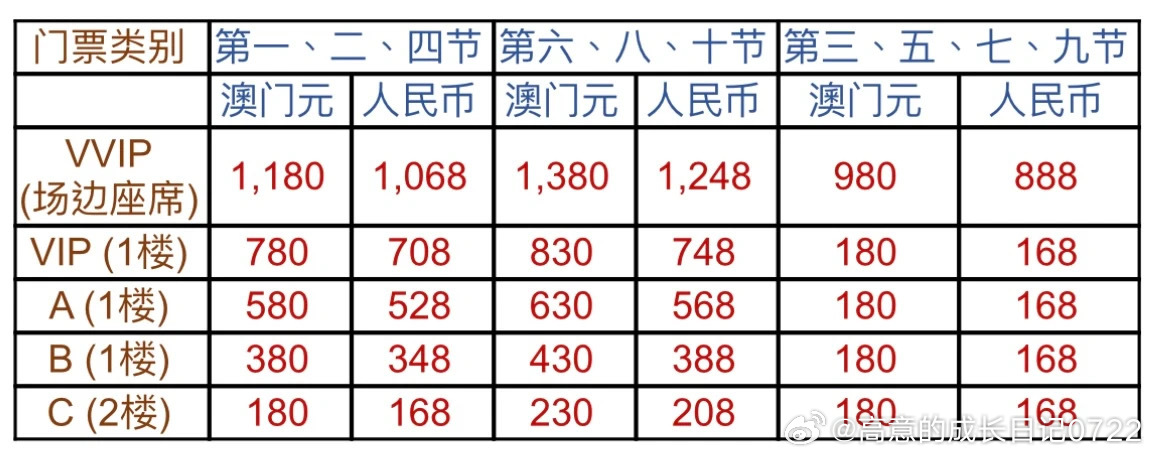 澳门精准王中王免费公开_时代资料含义落实_精简版57.236.7.145