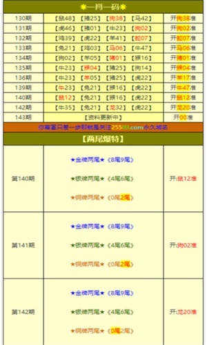 2024新奥门资料最精准免费大全_最新正品核心落实_BT96.71.162.171