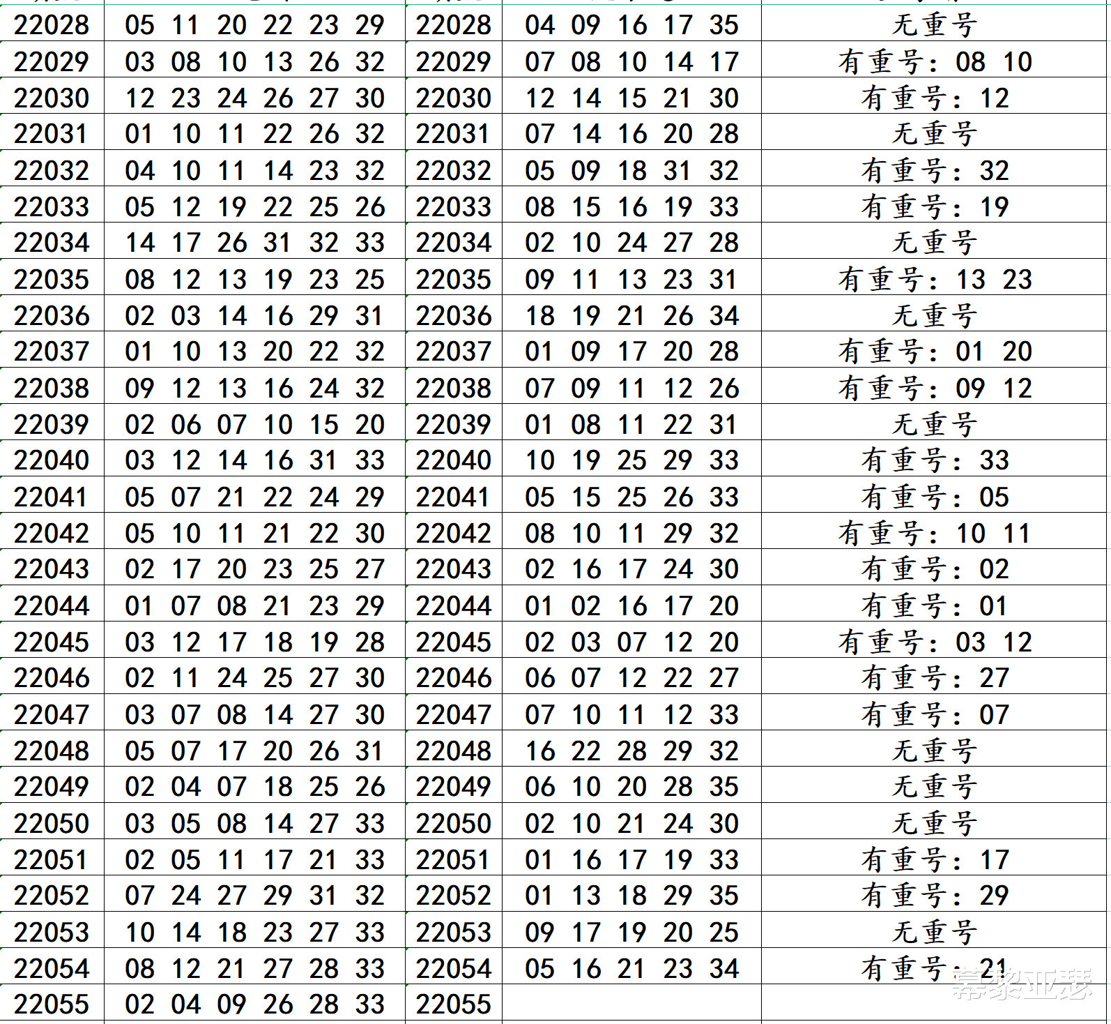 香港期期准资料大全_最新答案灵活解析_至尊版6.49.208.93