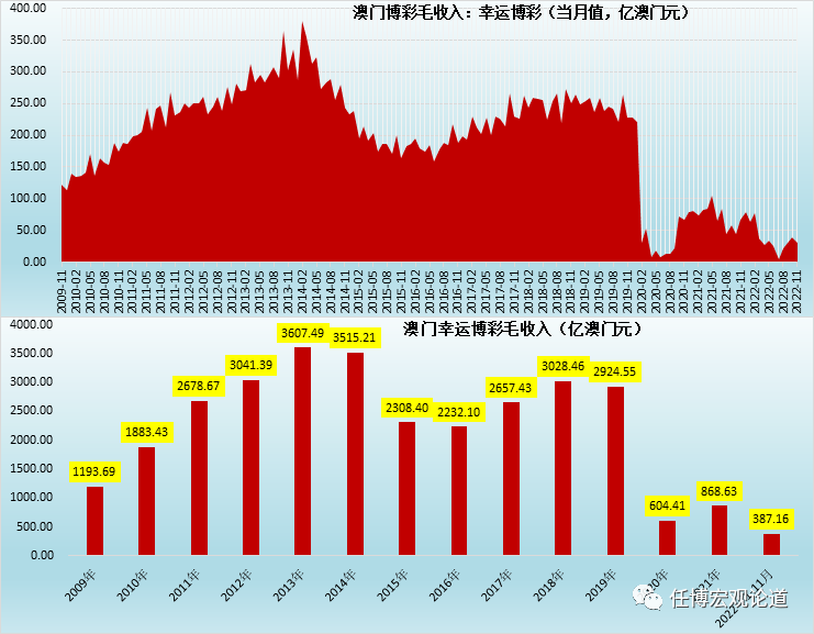 澳门内部最准资料澳门_数据资料核心落实_BT98.185.100.36