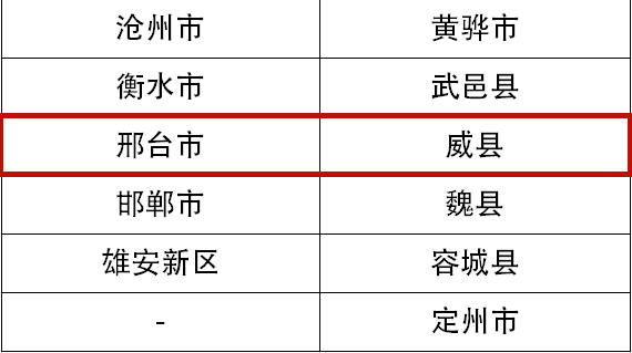 2024年新澳门开码结果_绝对经典可信落实_战略版97.58.98.238