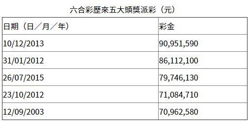 2024年香港港六 彩开奖号码_全面解答解答落实_iPhone48.102.198.102