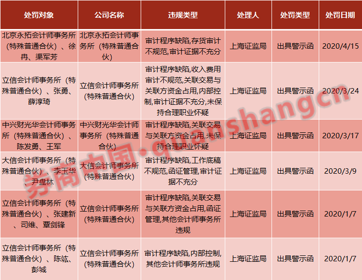 新澳好彩免费资料查询小龙女_时代资料解析实施_精英版19.183.239.6