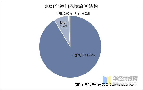 2024年新澳门免费资料大全_数据资料解析实施_精英版222.39.113.190