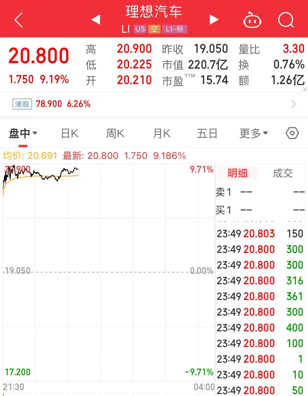 4949澳门今晚开奖_决策资料灵活解析_至尊版182.84.56.37