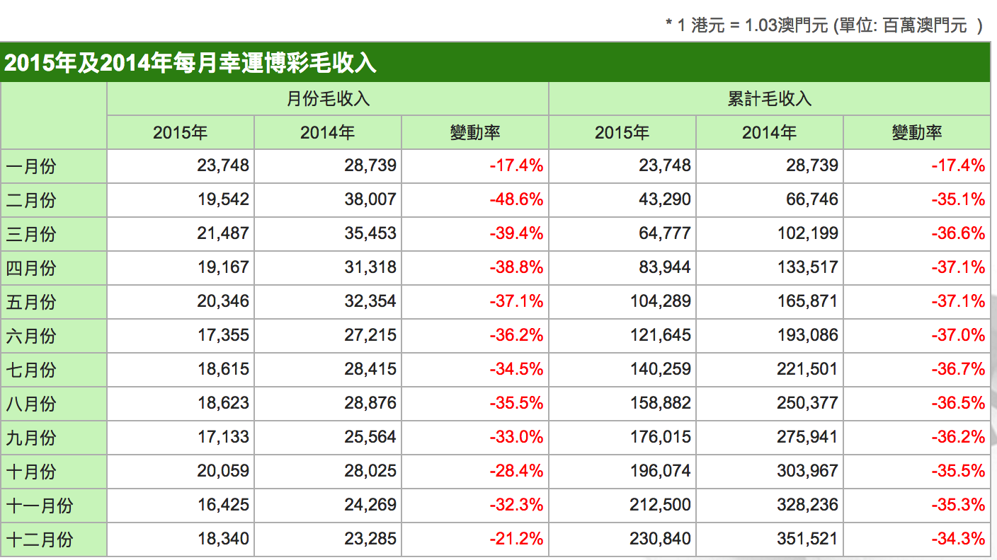 4949澳门免费精准大全_数据资料解析实施_精英版196.195.198.195