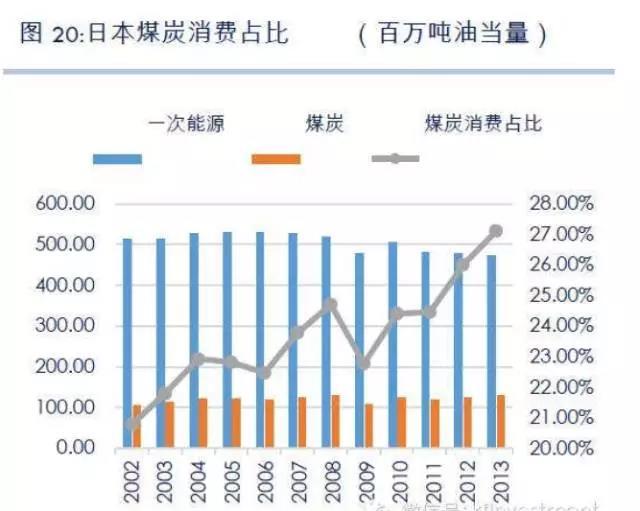 新澳今天最新资料网站_效率资料动态解析_vip176.187.142.235