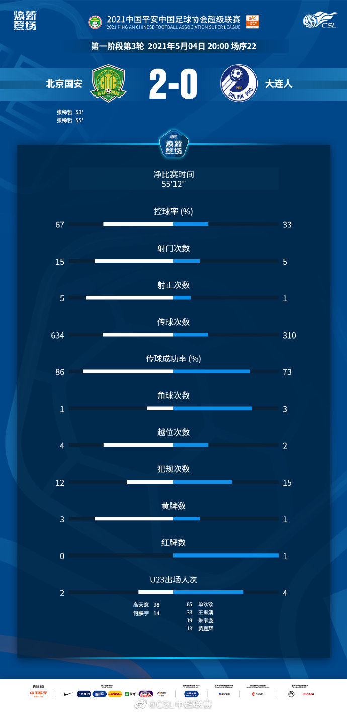 7777788888王中王中特_数据资料灵活解析_至尊版35.68.234.52