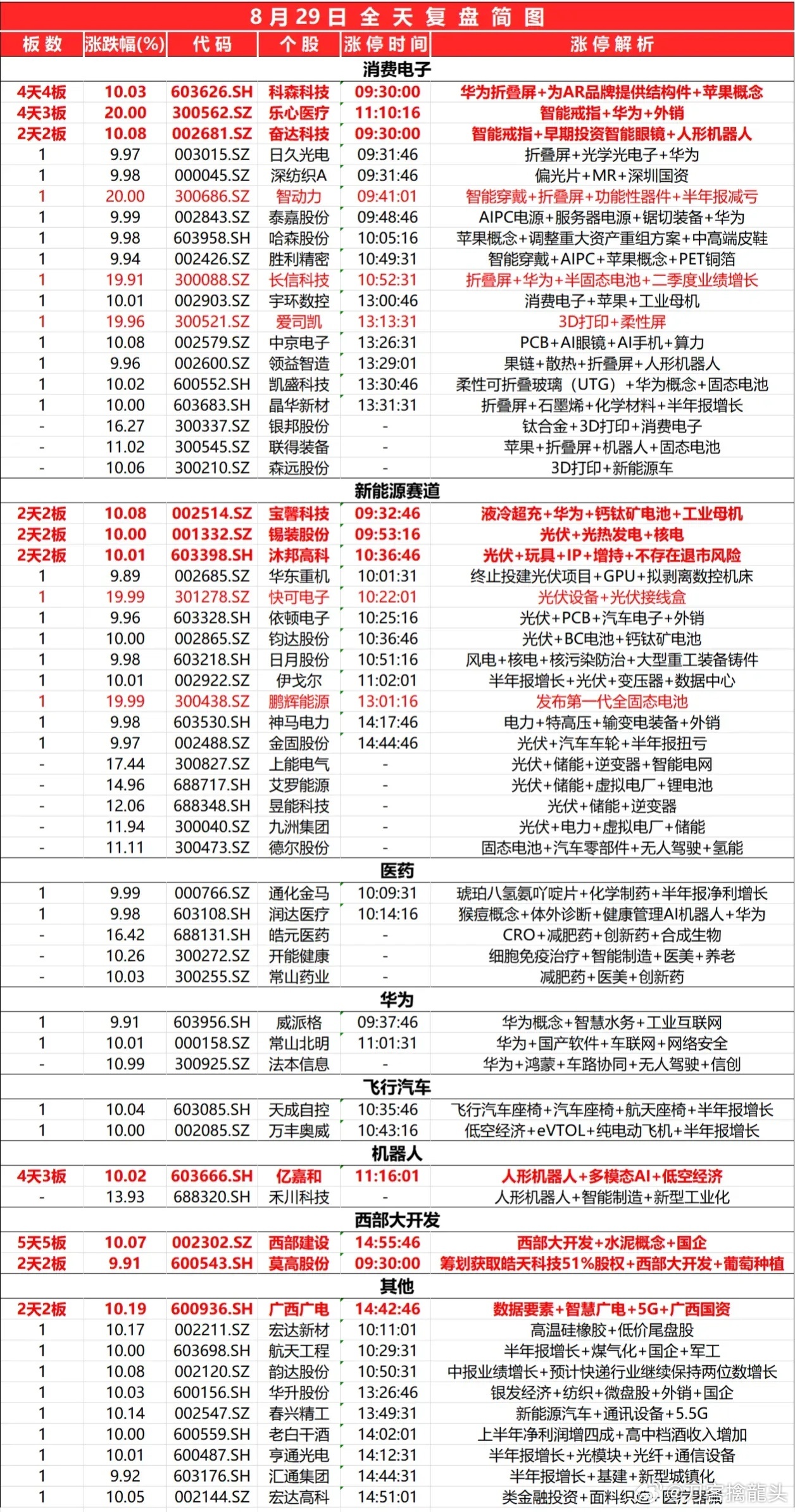 2024新澳天天资料免费大全_时代资料解释定义_iso181.58.51.202