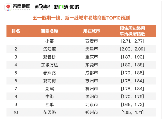 犯罪 第6页