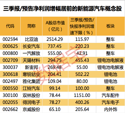 最准一肖一码一一子中特_最新正品动态解析_vip9.56.33.113