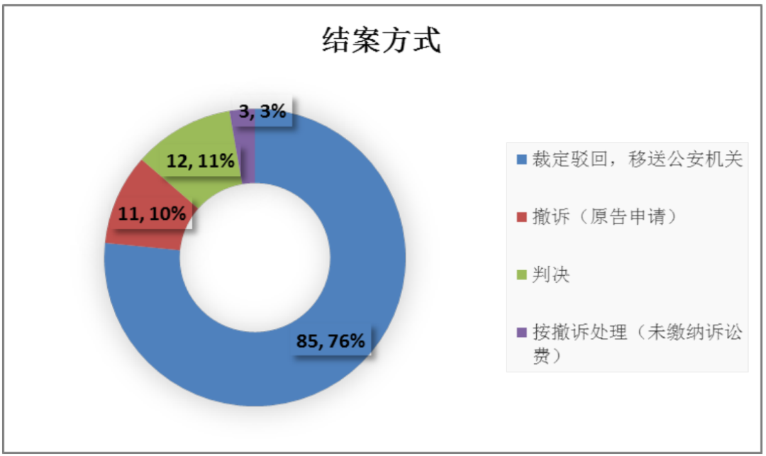 2024澳门特马今晚开奖图纸_数据资料解析实施_精英版27.97.77.151