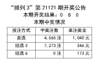 新澳天天开奖资料_最新热门理解落实_bbs39.135.115.235