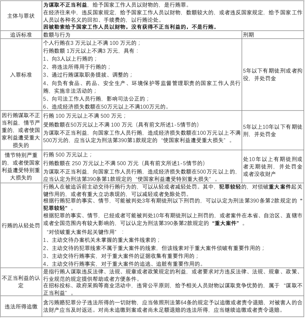 新澳最新内部资料_最新正品灵活解析_至尊版116.32.92.172