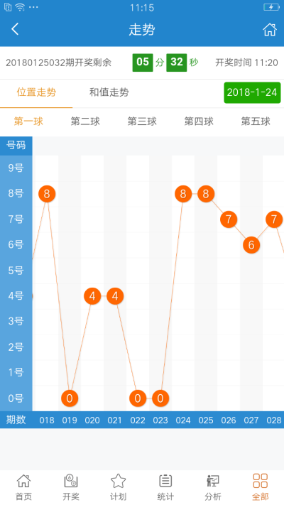 2024今晚开特马开奖结果_数据资料理解落实_bbs57.234.198.96