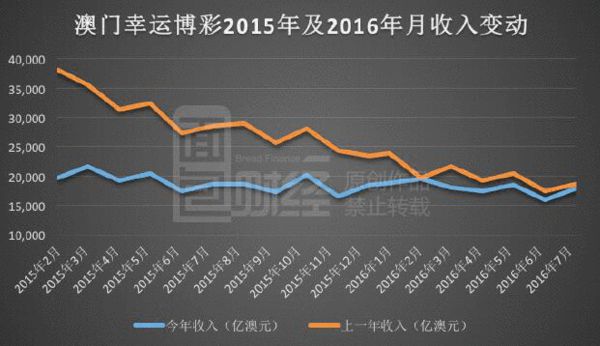 一肖一码100准奥门_最佳精选解释定义_iso27.155.21.229