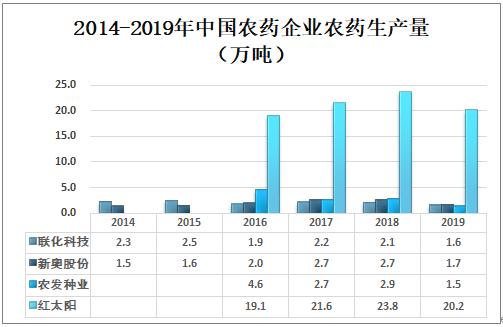 2024新奥资料免费精准061_时代资料动态解析_vip104.74.69.168