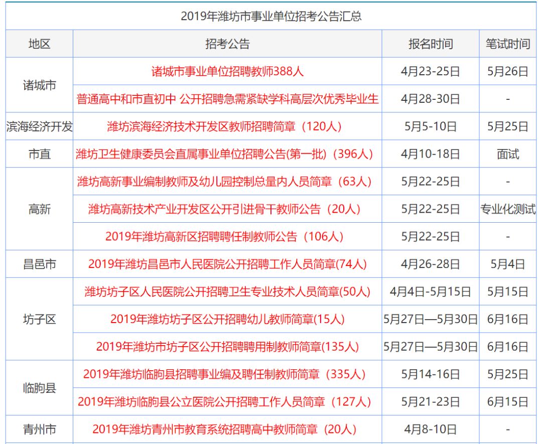 2024香港正版资料