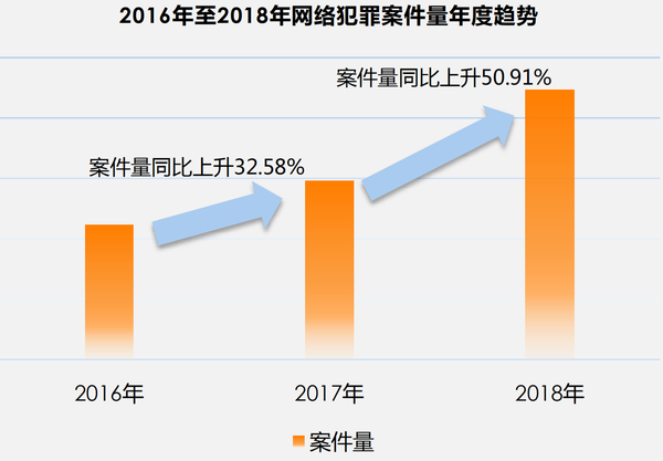 新澳2024年精准资料126期_数据资料核心落实_BT249.27.215.110