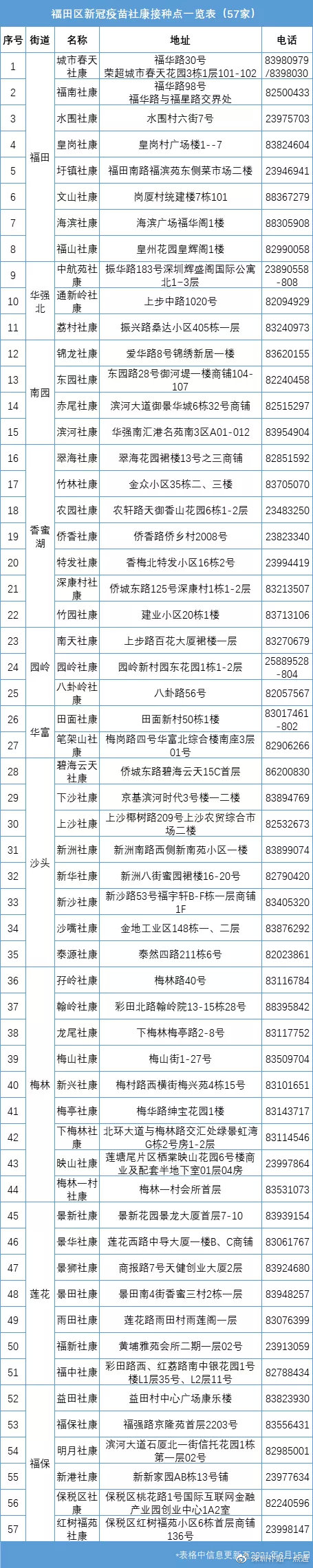 新奥门码内部资料免费_效率资料关注落实_iPad31.211.36.4