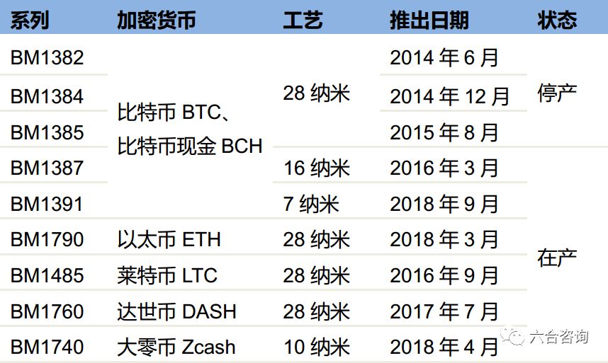 2024新澳今晚资料鸡号几号_绝对经典核心落实_BT109.225.39.2