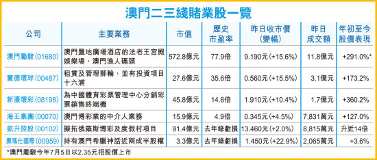 2024新澳门今晚开奖号码和香港_动态词语关注落实_iPad4.189.185.83