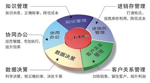 2024年天天彩正版资料_决策资料灵活解析_至尊版203.187.151.99