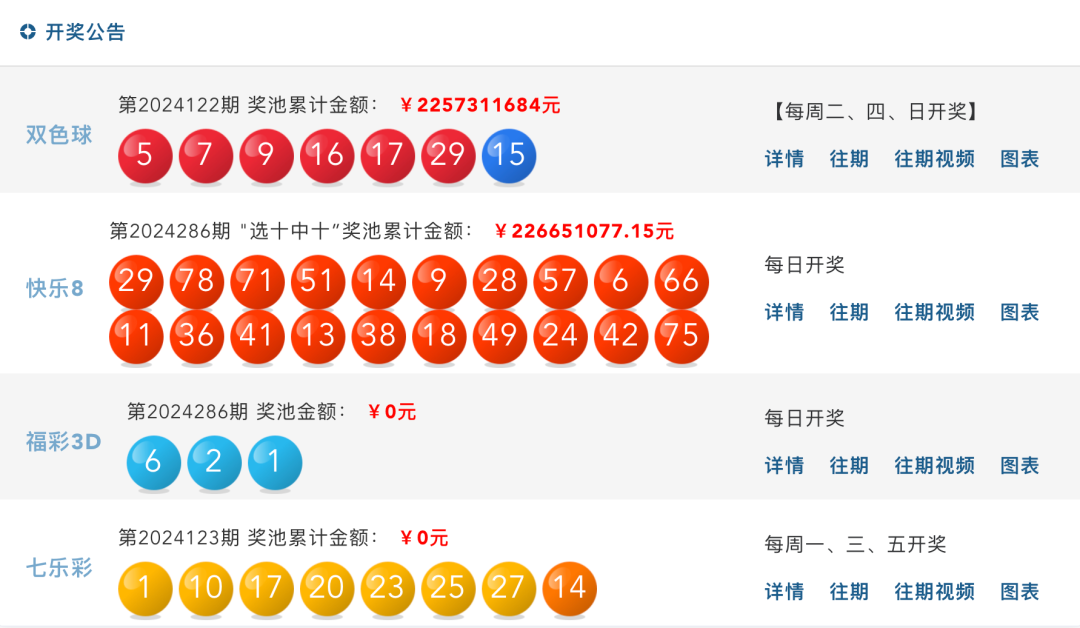 2024新澳历史开奖记录香港开_绝对经典关注落实_iPad28.50.154.140