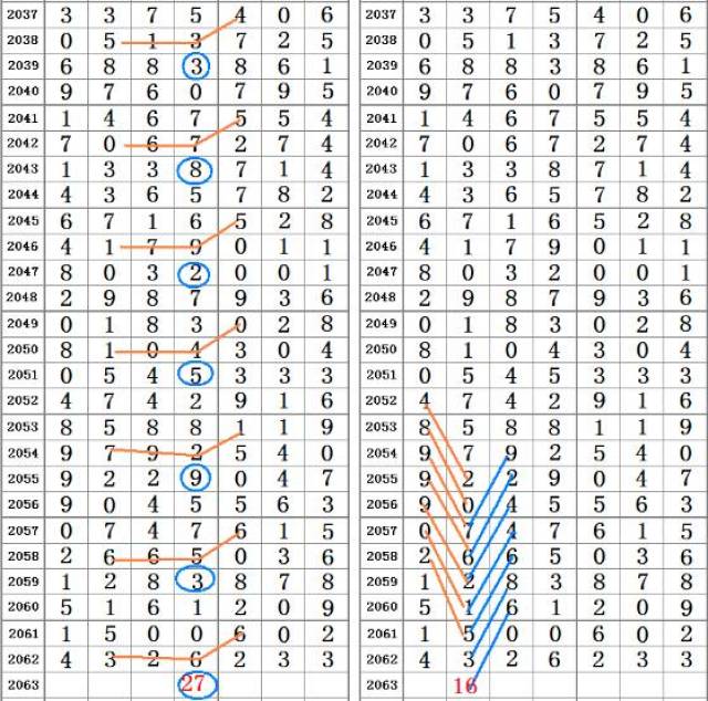 7777788888王中王开奖记录_绝对经典解释落实_V199.29.230.27