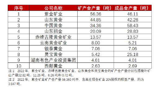 2024年澳门资料