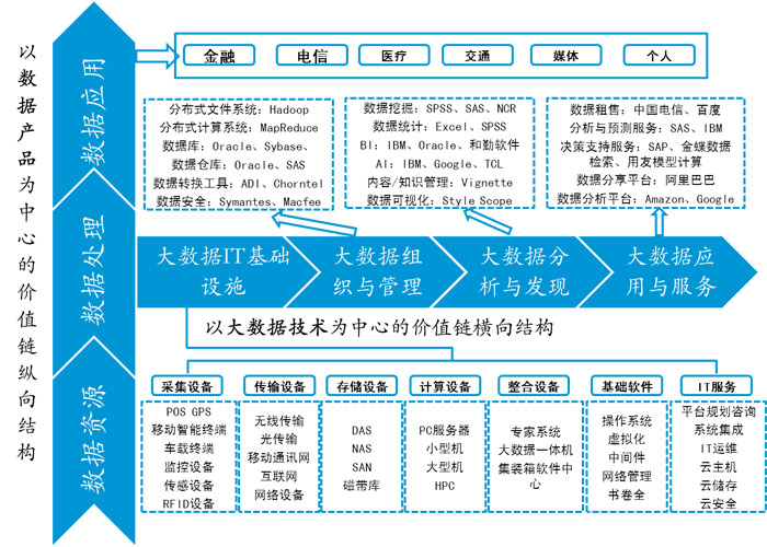 全年资料免费大全资料打开_数据资料关注落实_iPad193.155.75.90