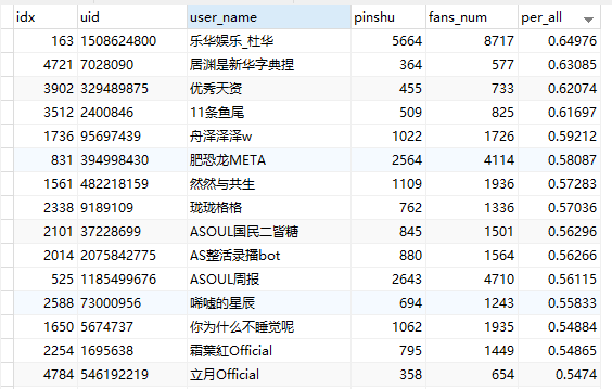 7777788888开奖结果_最新答案核心关注_升级版169.61.222.124