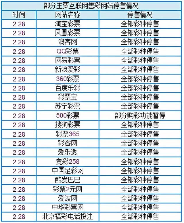 管家婆一肖一码中100%命中_最佳精选解析实施_精英版40.73.34.101