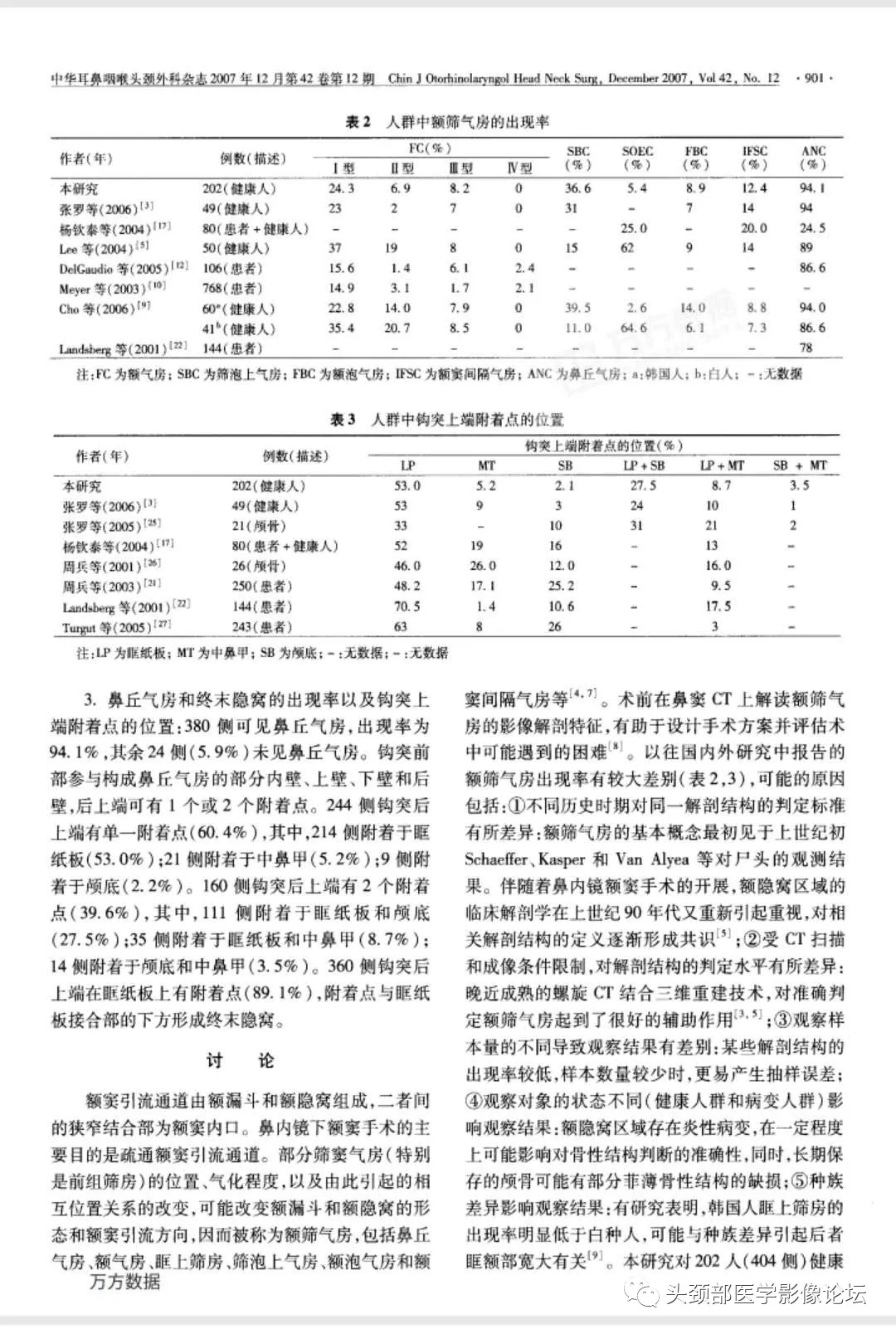 22324濠江论坛2024年209期_最新答案解剖落实_尊贵版200.168.251.51