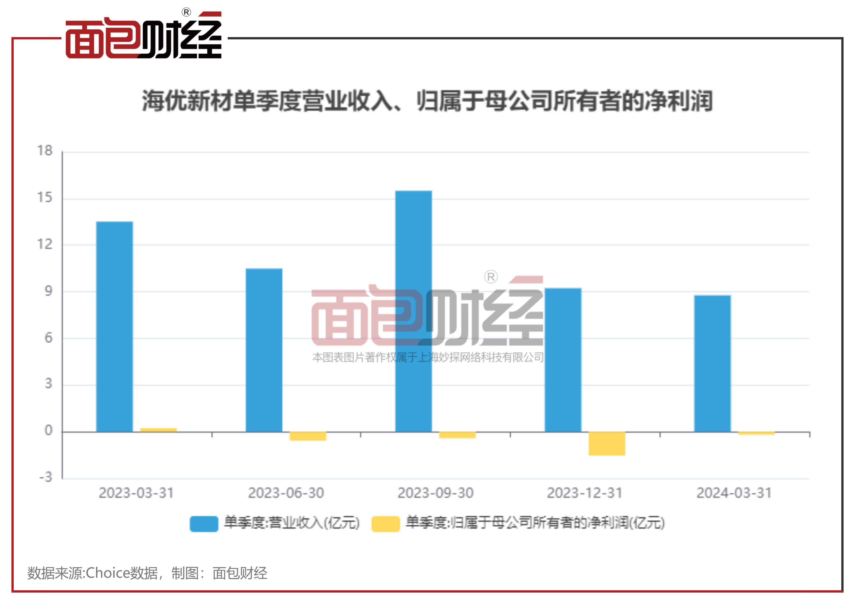 2024新澳门的资料今晚_效率资料解答落实_iPhone243.142.117.170