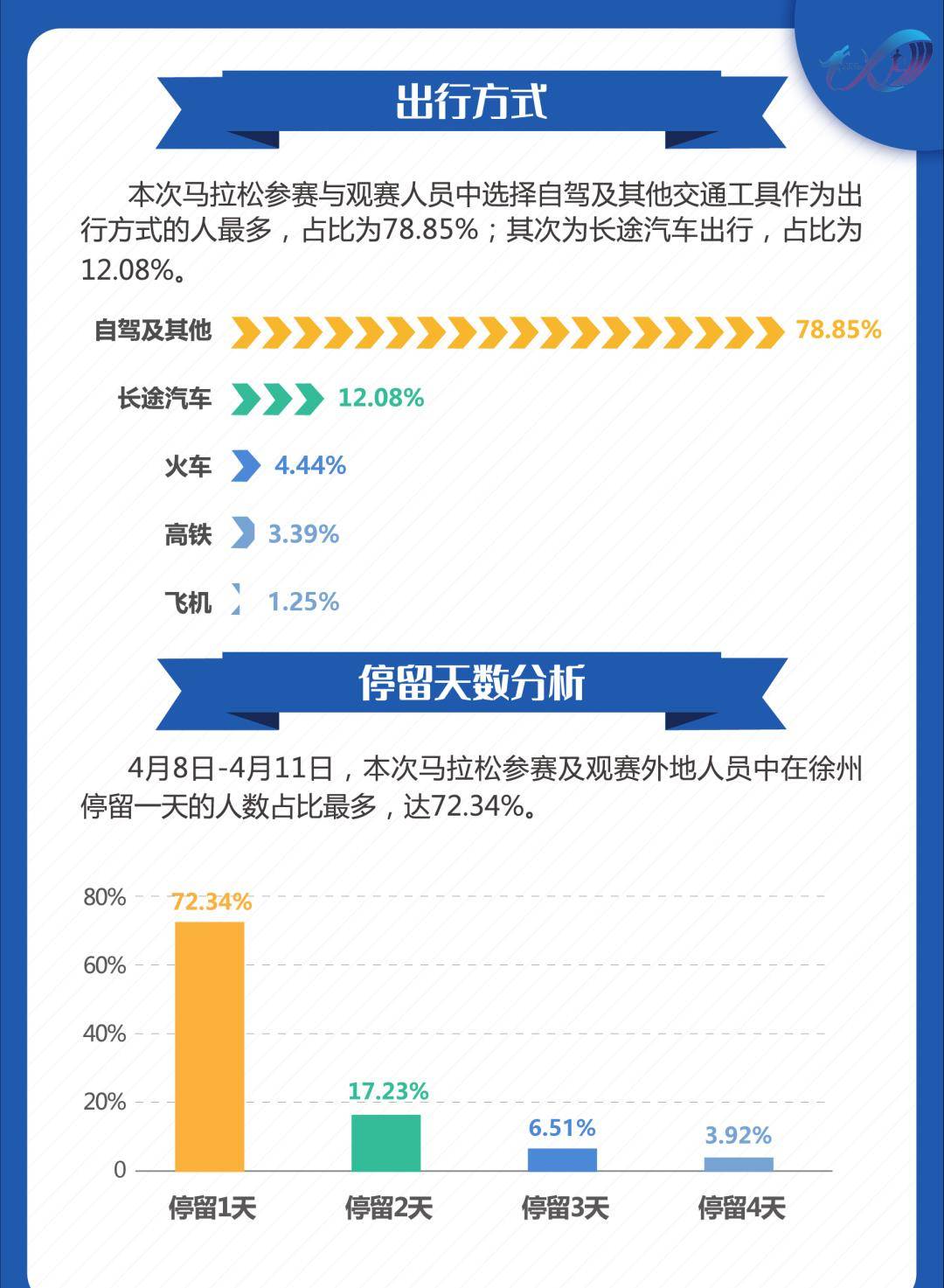 澳门今晚开特马 开奖结果课优势_数据资料动态解析_vip70.82.191.29