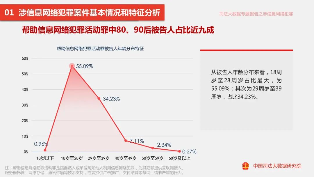 2024新澳今晚资料鸡号几号_数据资料动态解析_vip13.146.190.58