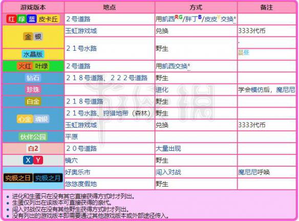 88887777m管家婆生肖表_决策资料解析实施_精英版19.81.73.135