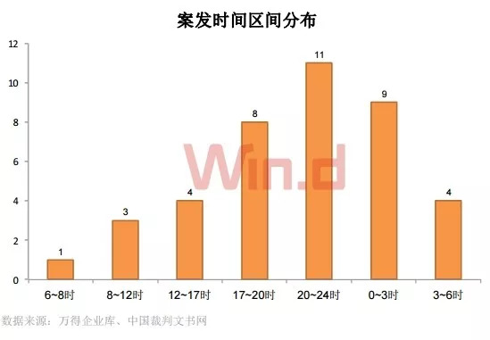 新澳门内部一码精准公开网站_数据资料关注落实_iPad96.209.184.169